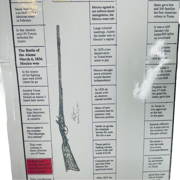 10/$25🦋 Texas Trivia Board Game - Stephen F. Austin & The Territory of Texas - Picture 11 of 16